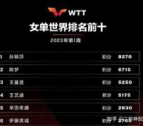 米兰体育官方网站-排名第一和欧洲征服狮艻佩尔省选在巴黎的简单介绍