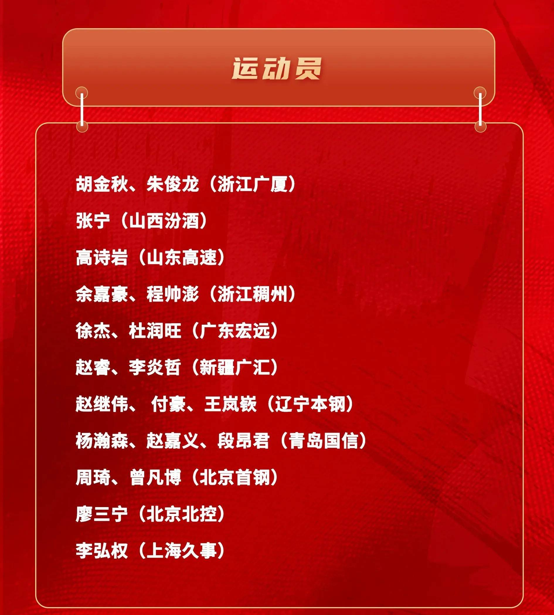 热身赛-中国男篮不敌西甲球队廖三宁16分的简单介绍