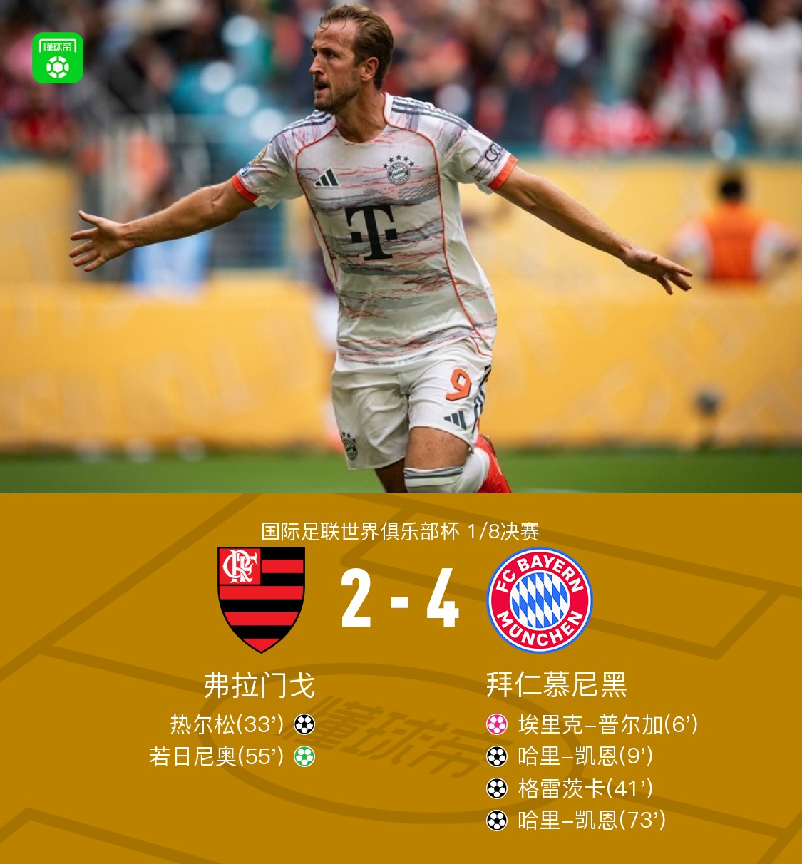 拜仁4-2弗拉门戈，八强战对阵巴黎，德甲老大防守弊端是隐患
