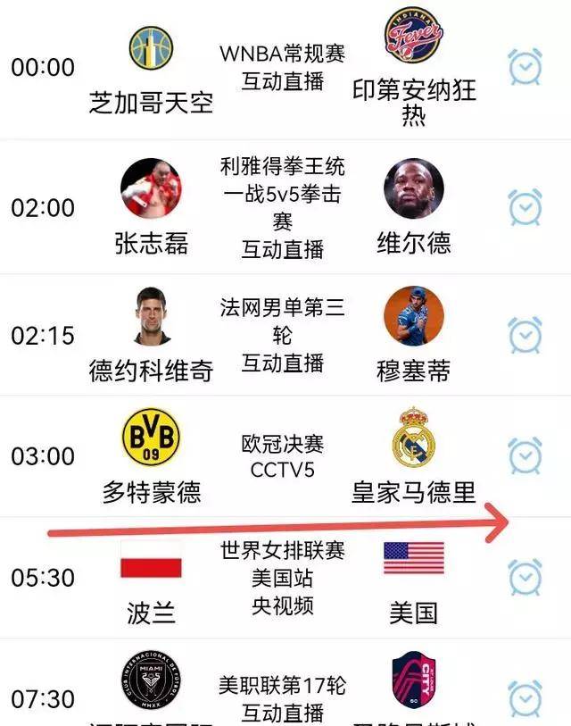 米兰体育app-皇马已取得对阵多特五连胜，最近七场较量保持不的简单介绍