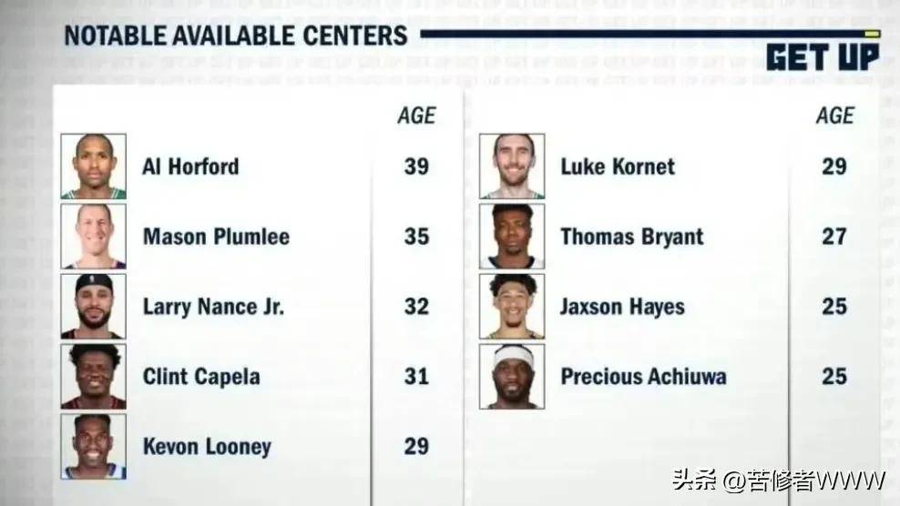 米兰体育官网登录入口-年薪5413万+5683万，将争冠球队慢慢拖垮！NBA被高估的超巨诞生的简单介绍