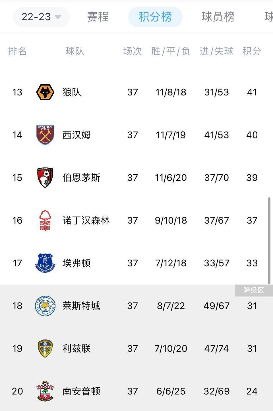 关于世俱杯末轮形势:2组或陷连环套谨防对攻做局的信息