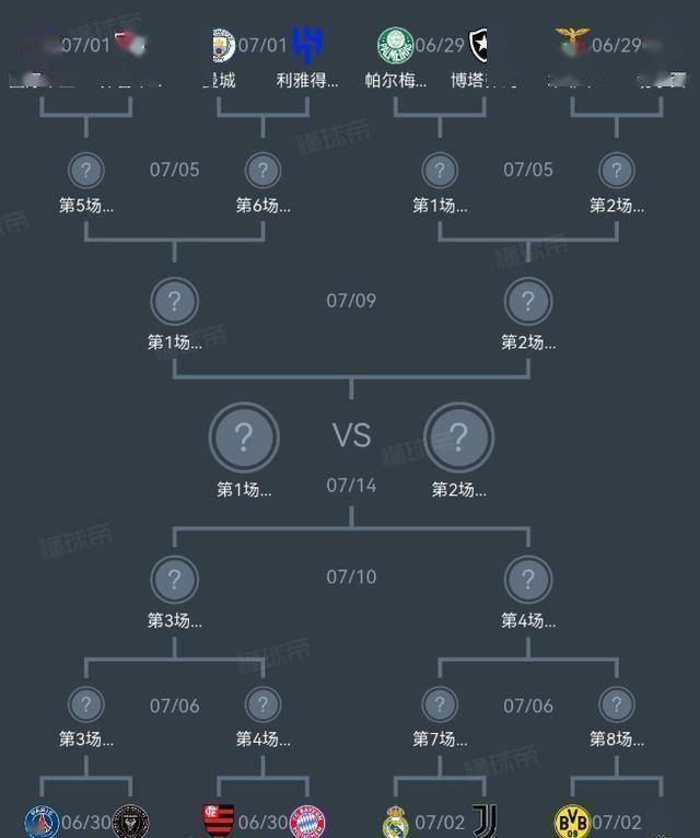 米兰体育官方网站-关于欧洲队垄断世俱杯？巴甲霸气说不！8强已占2席，斩落3支欧冠冠军的信息