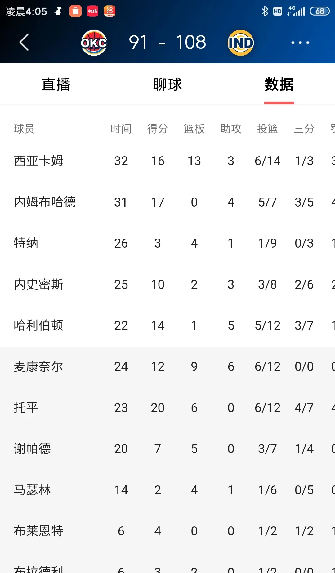 米兰体育网页-关于球队备战情况曝光状况良好，冲击冠军信心十足的信息