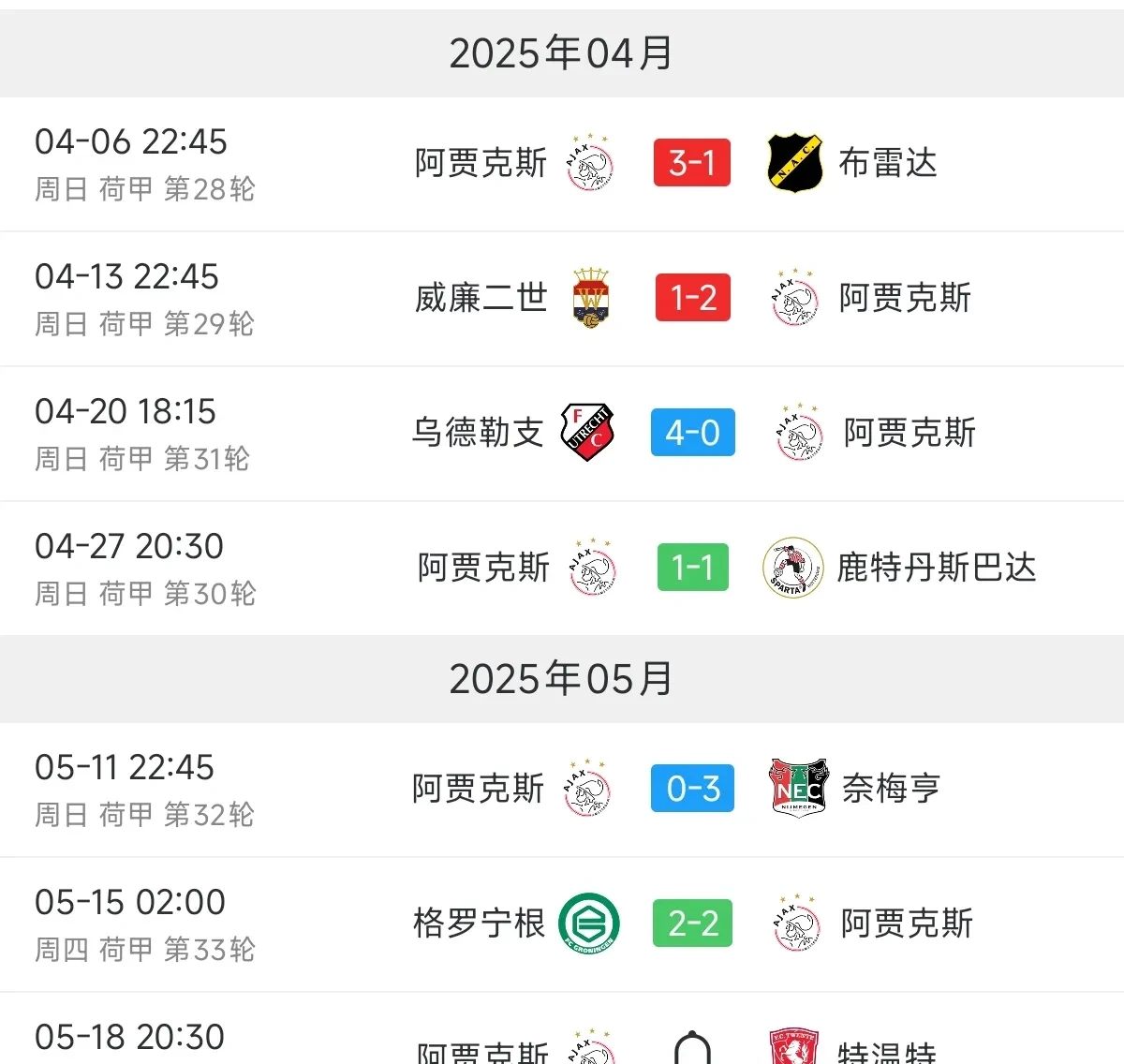 阿贾克斯重夺胜利铁杆球迷欣喜不已